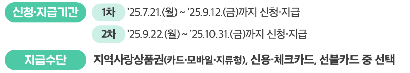 미성년자 소비쿠폰신청 완전정복관련사진