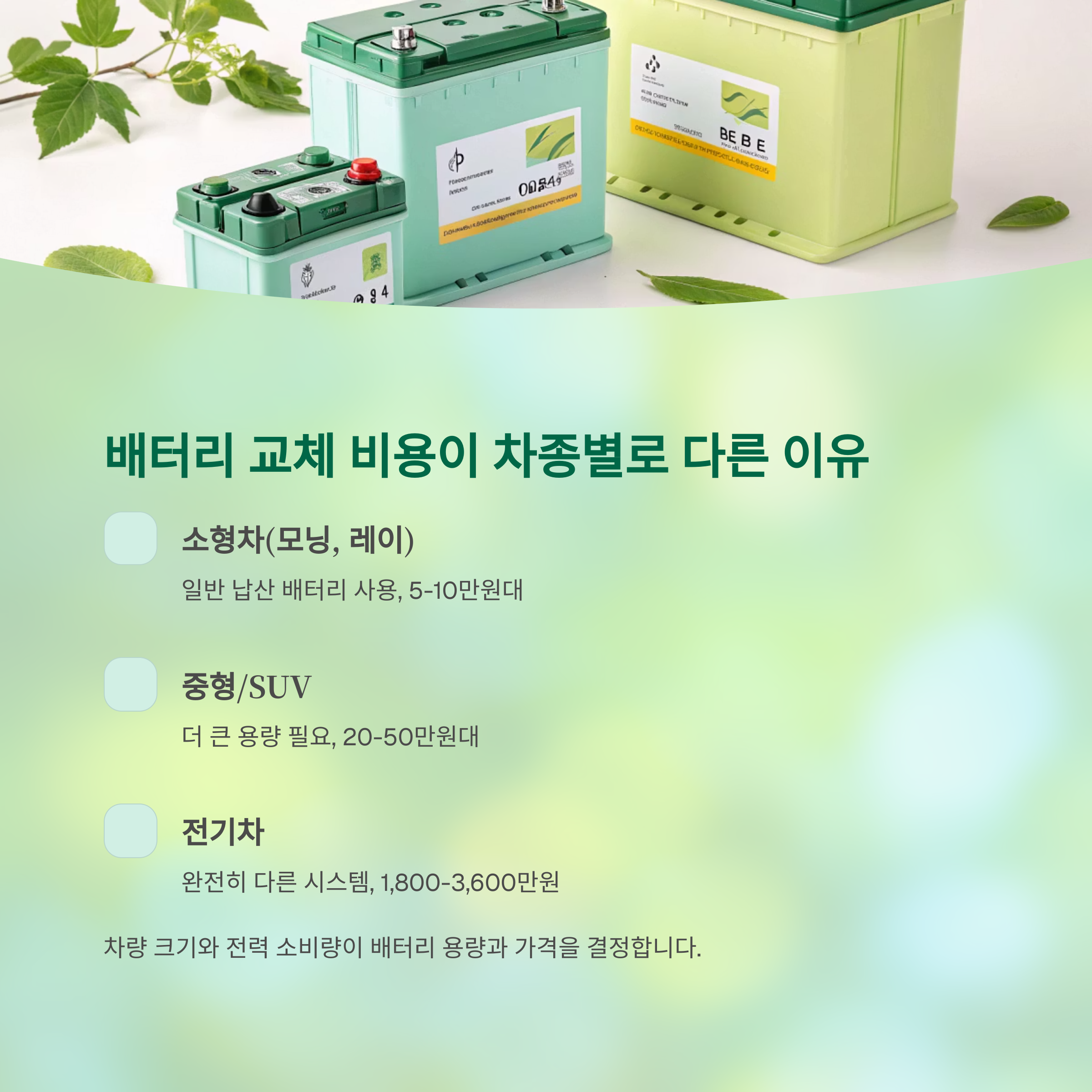 자동차 배터리