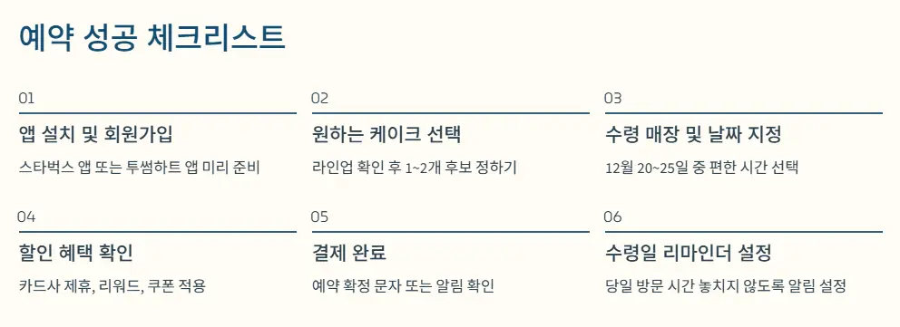 예약 성공
