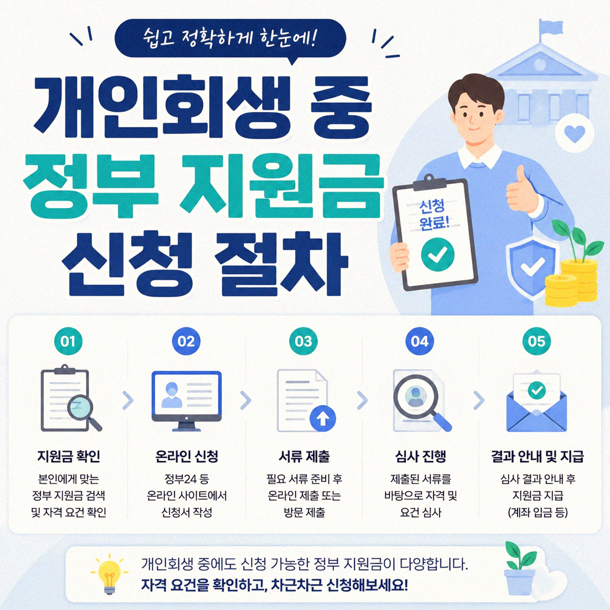 개인회생 중에도 국비지원 가능할까요? 궁금증 풀어드려요