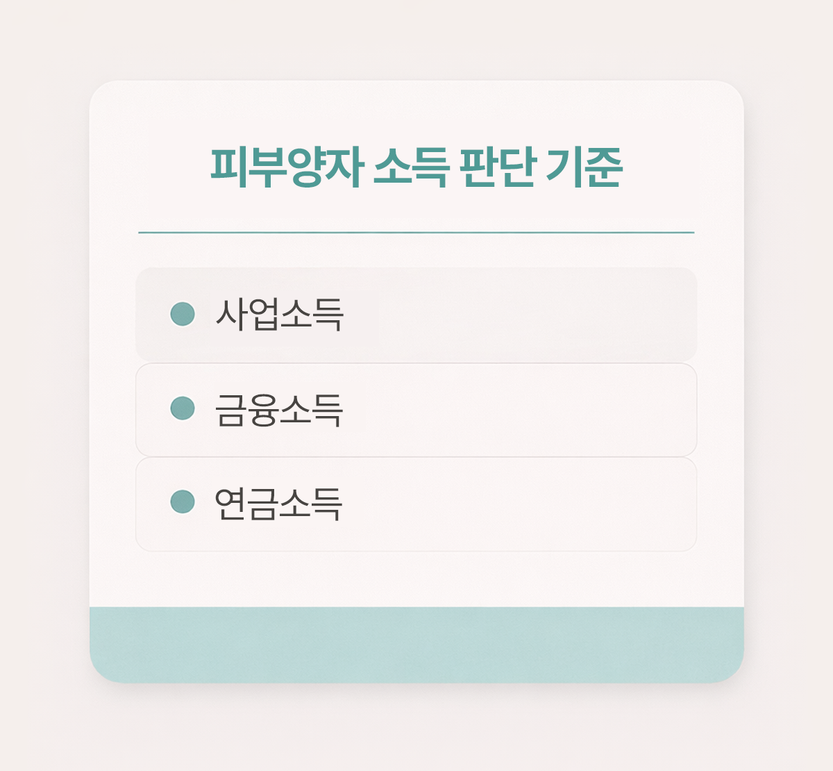 건강보험 피부양자 소득 판단 기준 사업소득 금융소득 연금소득 설명 이미지