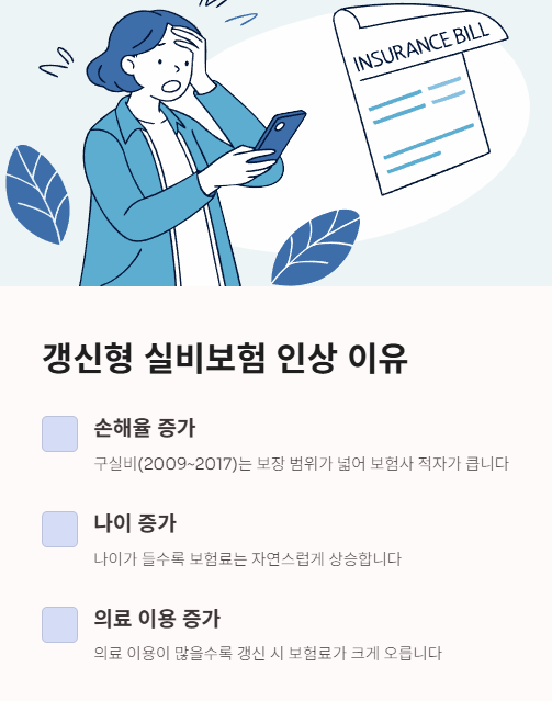 갱신형 실비보험 인상 이유
