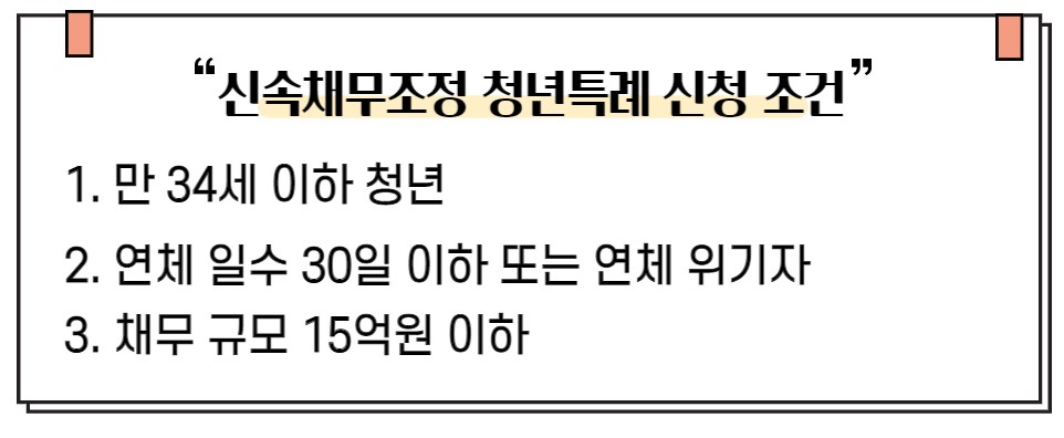 신속채무조정 청년특례 지원 조건