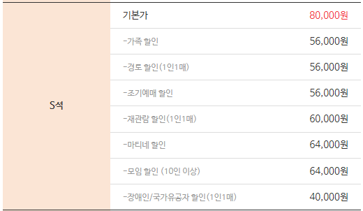 뮤지컬 메노포즈 예매 방법 일정 가격 주차 2