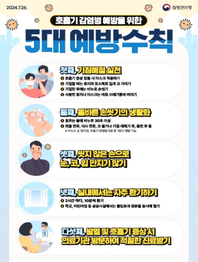 호흡기 감염 예방수칙 이미지