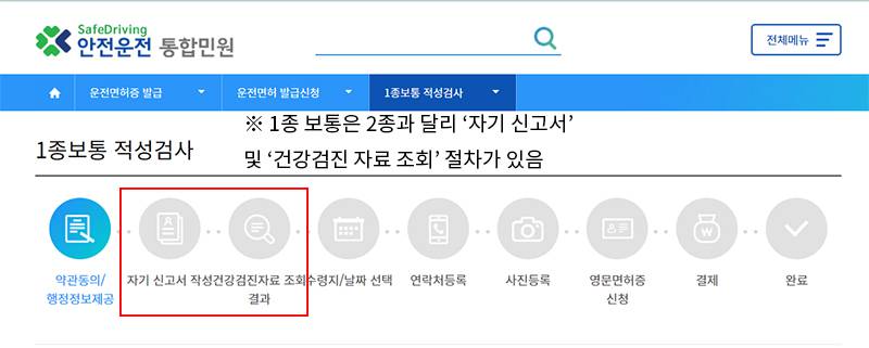 1종 보통은 2종과 운전면허 갱신 달리 '자기 신고서' 및 '건강검진 자료 조회' 절차가 있습니다