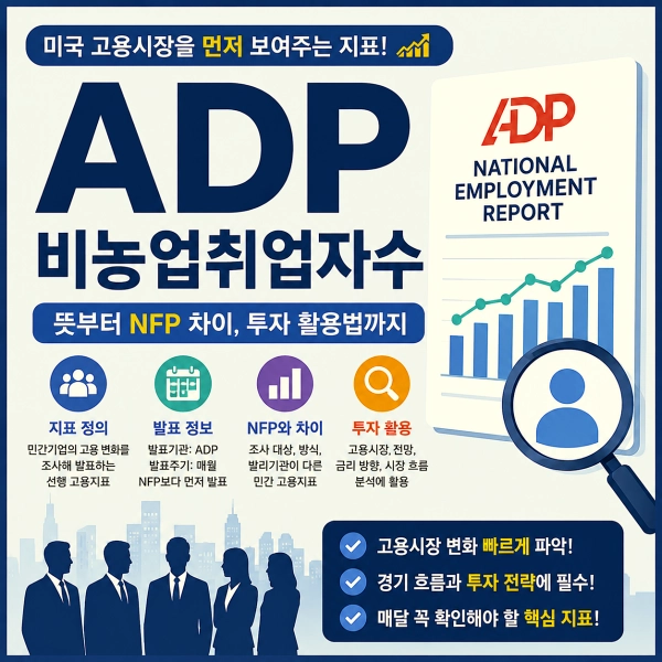 ADP비농업취업자수