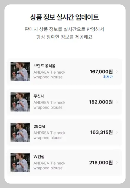 같은 의류에 천차만별 가격