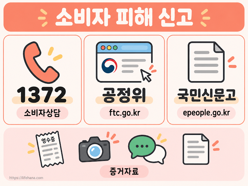 피해를 봤다면 어디에 신고할까요