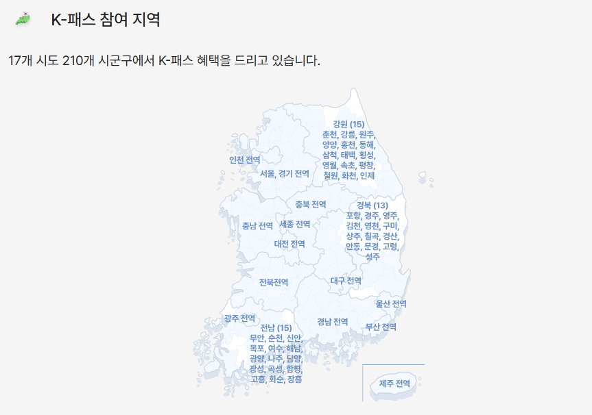 더경기패스 K패스 참여지역