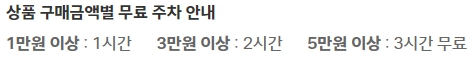 현대백화점 울산동구점 주차