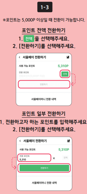 손목닥터9988 신청&amp;#44; 이용방법&amp;#44; 포인트 사용 알아보기