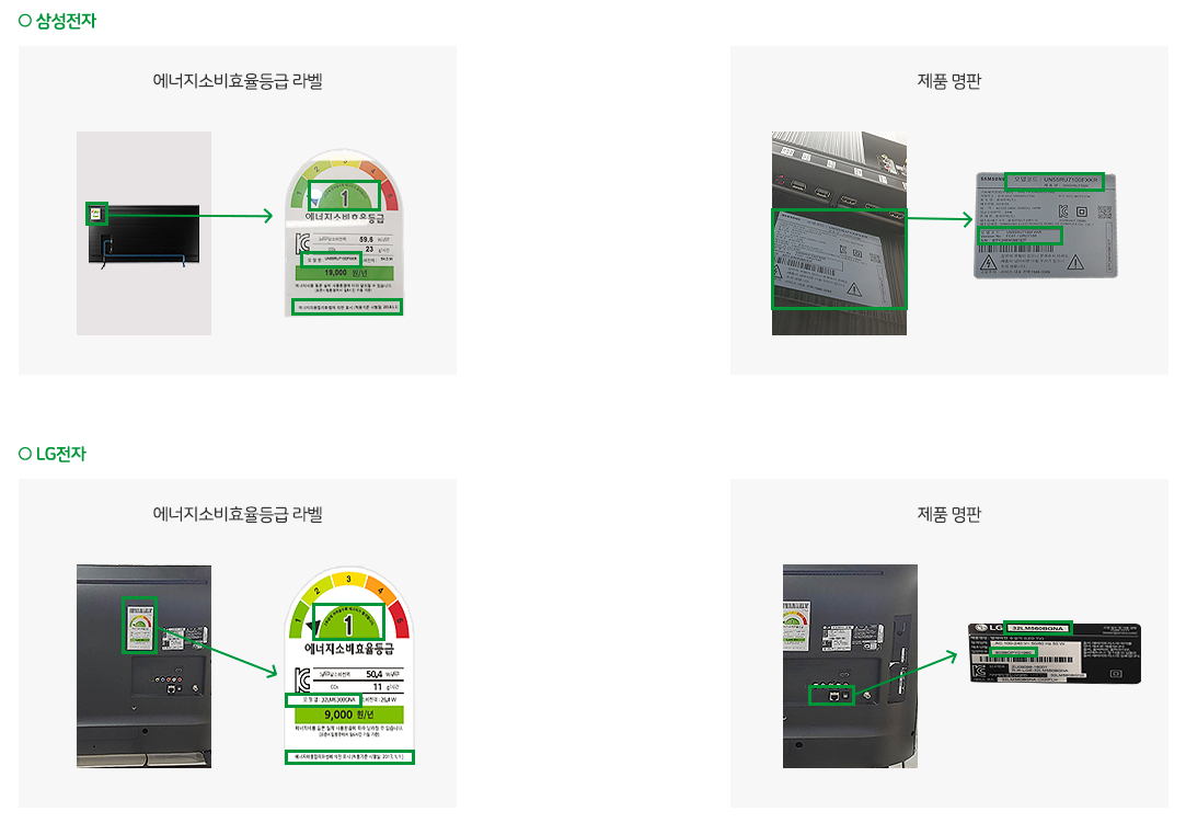 가전구매 지원사업