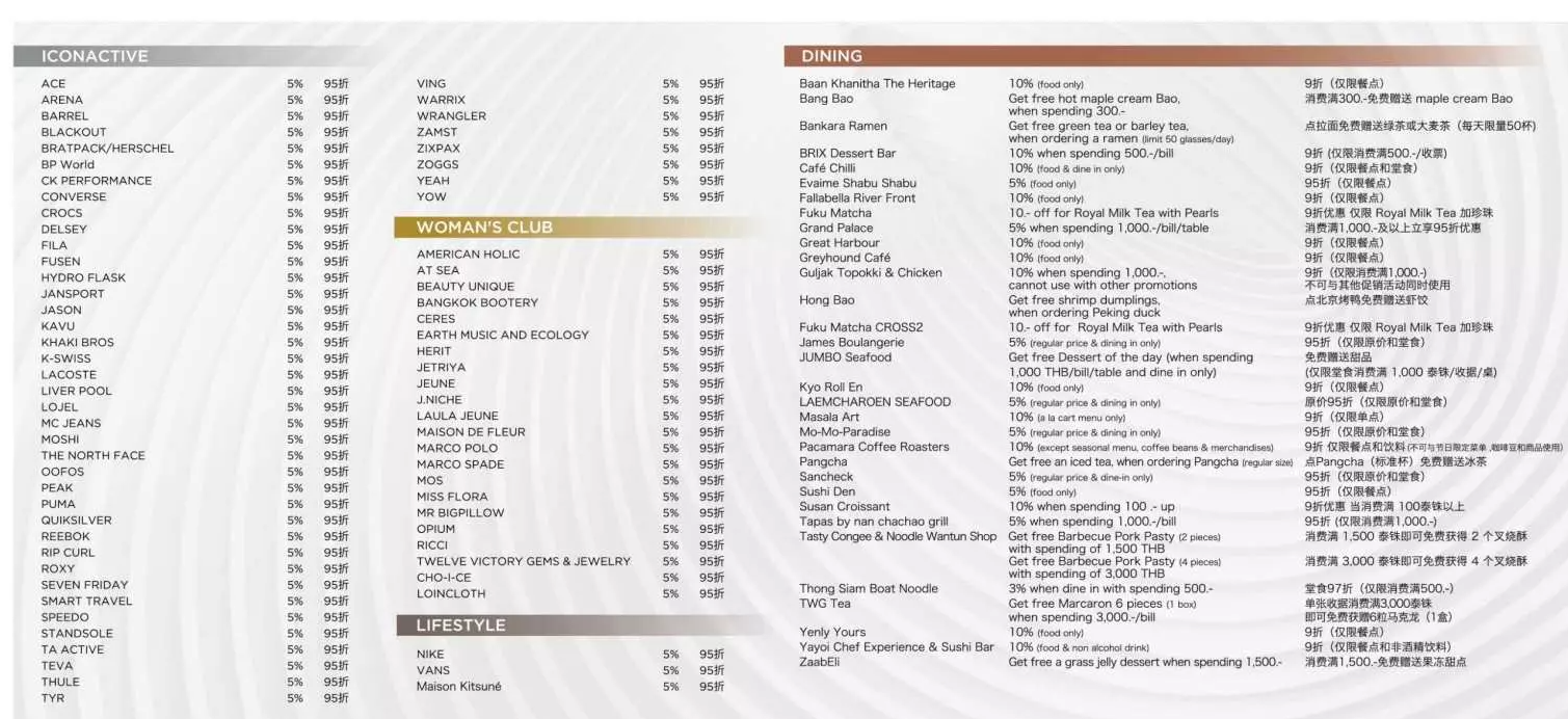 아이콘시암 투어리스트 카드 혜택 리스트