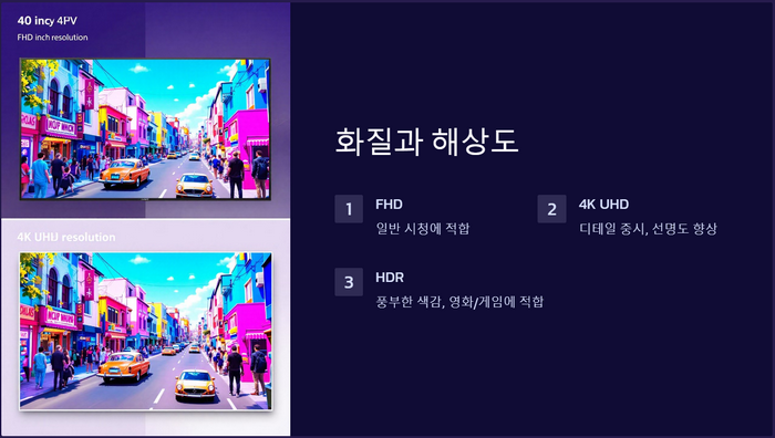 화질과-해상도