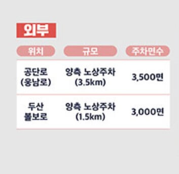 진해군항제&#44; 페스티벌 및 주차안내를 정리했습니다. 축제가 생각보다 매우 큰 행사이고 프로그램도 아주 많아요~ 지금 벚꽃이 필 무렵 진해군항제 행사를 하니 더욱 빛을 바랍니다. 주차장과 대중교통 셔틀버스까지 정리했으니 참고하시기 바랍니다.