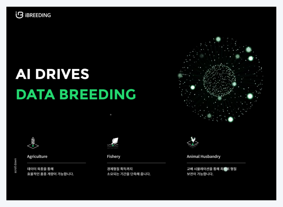 디지털 육종, 아이브리딩