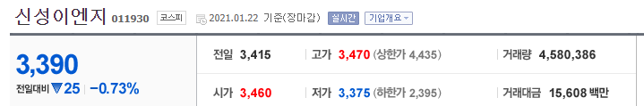 신성이엔지