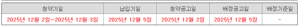 쿼드메디슨 공모주