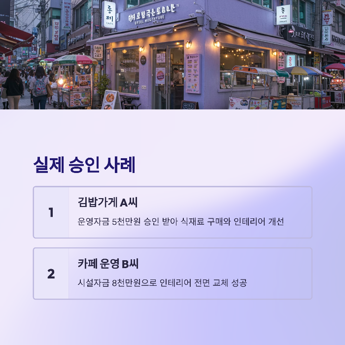 소상공인 정책자금