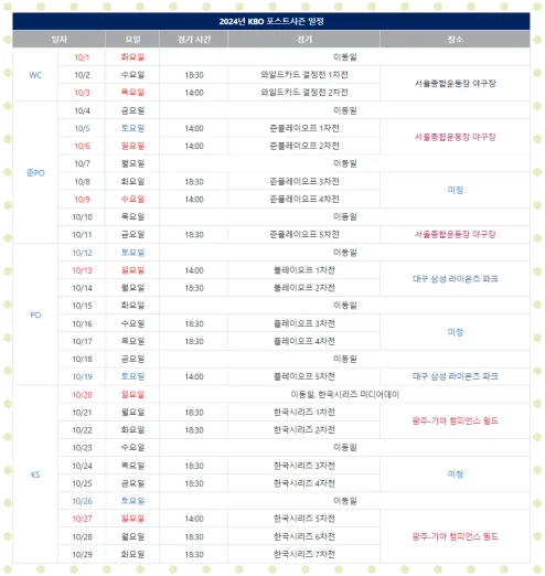 포스트시즌 경기 일정