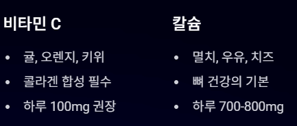 관절염 초기증상 좋은음식