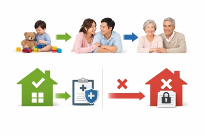 실손보험 세대구분 기준 정리 설명4