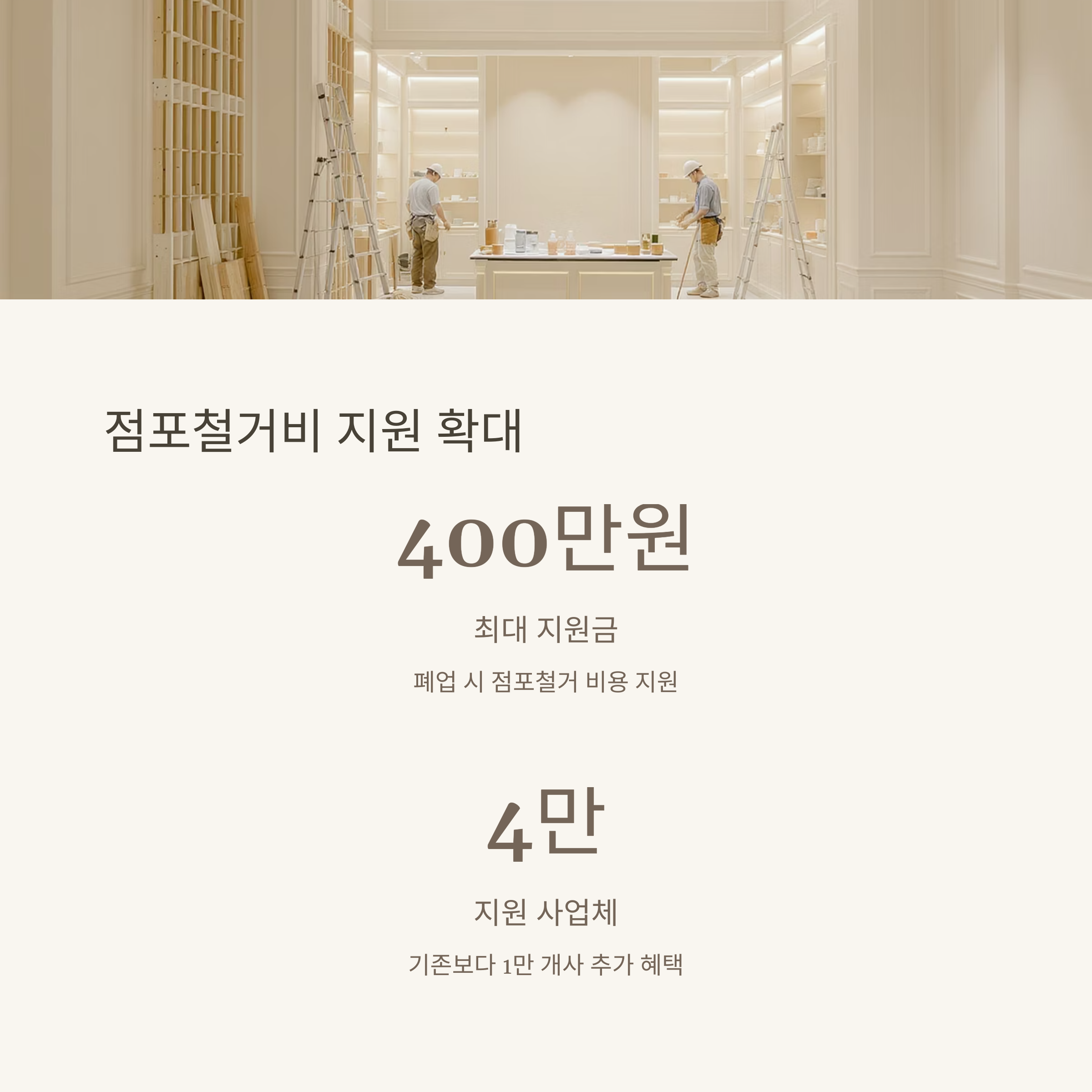 희망리턴패키지 점포 철거비 확대