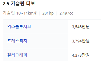 2024 싼타페 풀체인지 가격 및 정보 제원은 ???