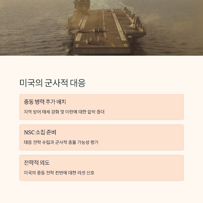 미국의 병력 배치와 전략적 의도