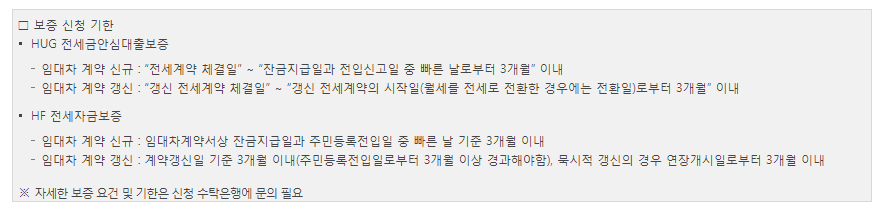 중소기업-취업-청년-연1.5%-전월세보증금-대출안내