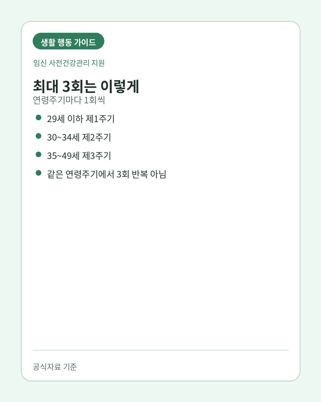 임신 사전건강관리 e보건소 신청 검사 비용청구 절차
