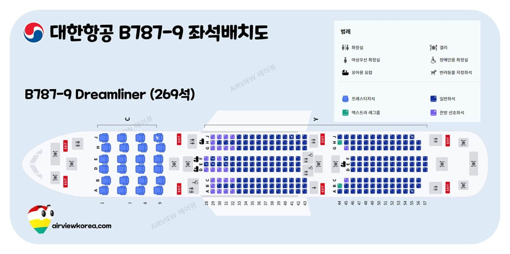 대한항공-b787-여객기-좌석-배치-단면도