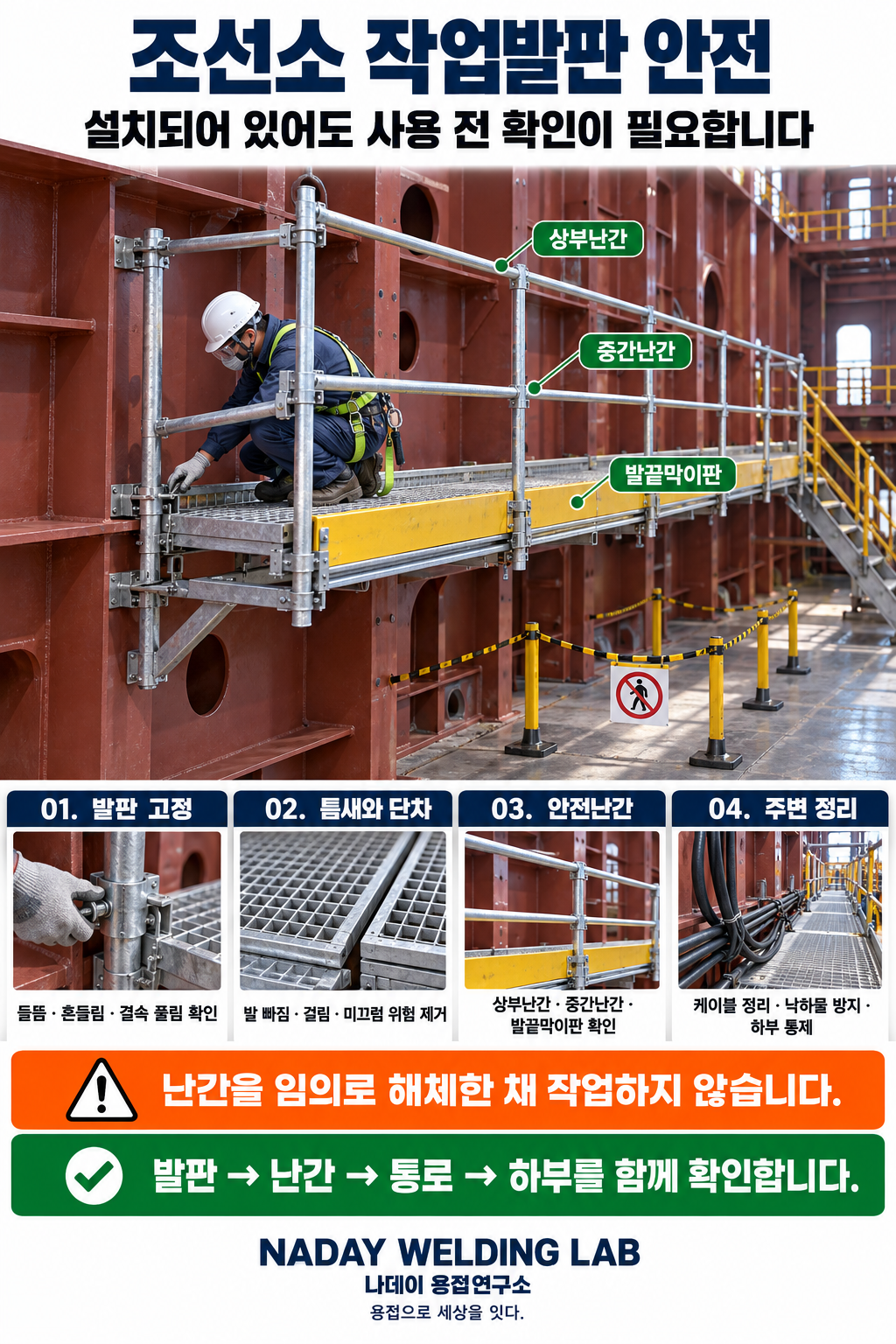 조선소 작업발판과 안전난간 사용 전 점검