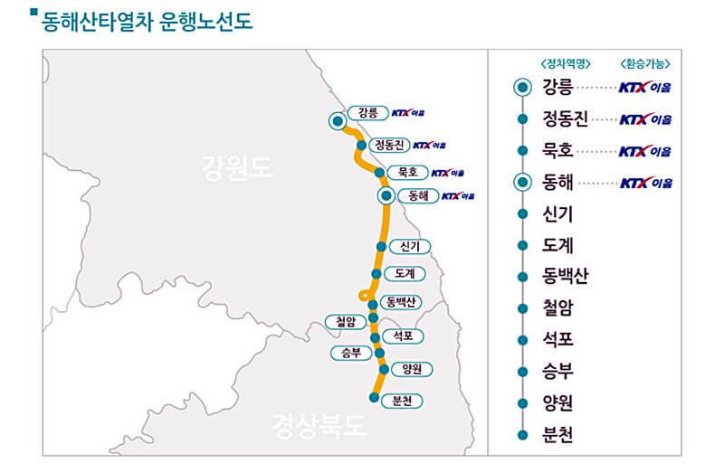 동해-산타열차-운행노선-안내하는-그림