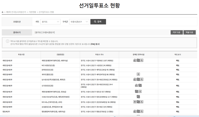 수원시 권선구 선거일 투표소 현황 알아보기