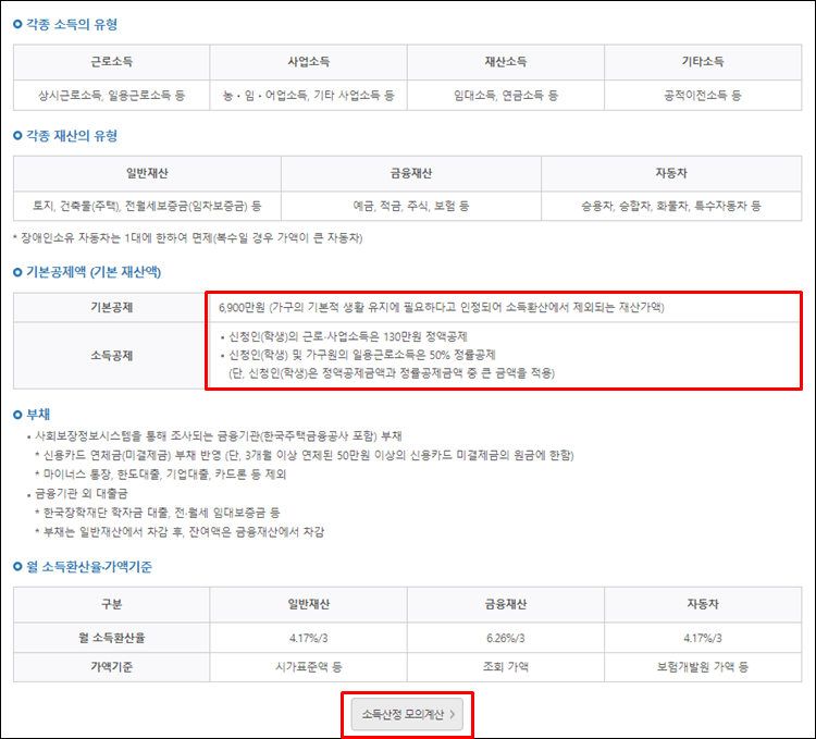소득인정액-공제액