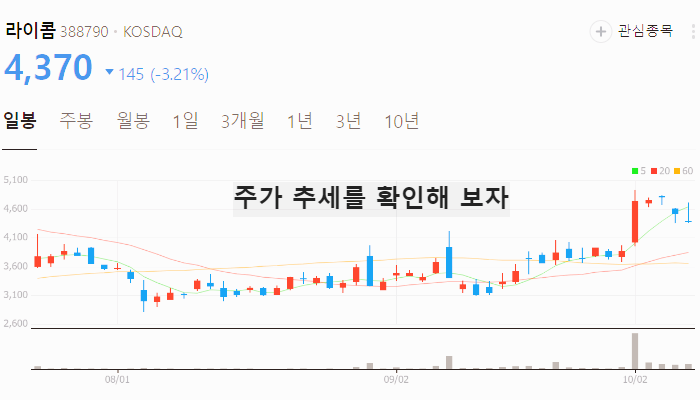 테슬라 자율주행 관련주 대장주 테마주 TOP7