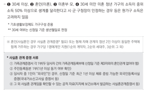 청년월세지원금대상소득