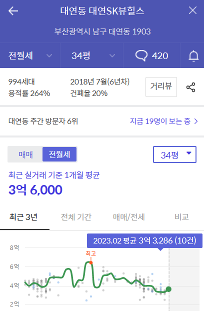대연SK뷰힐스