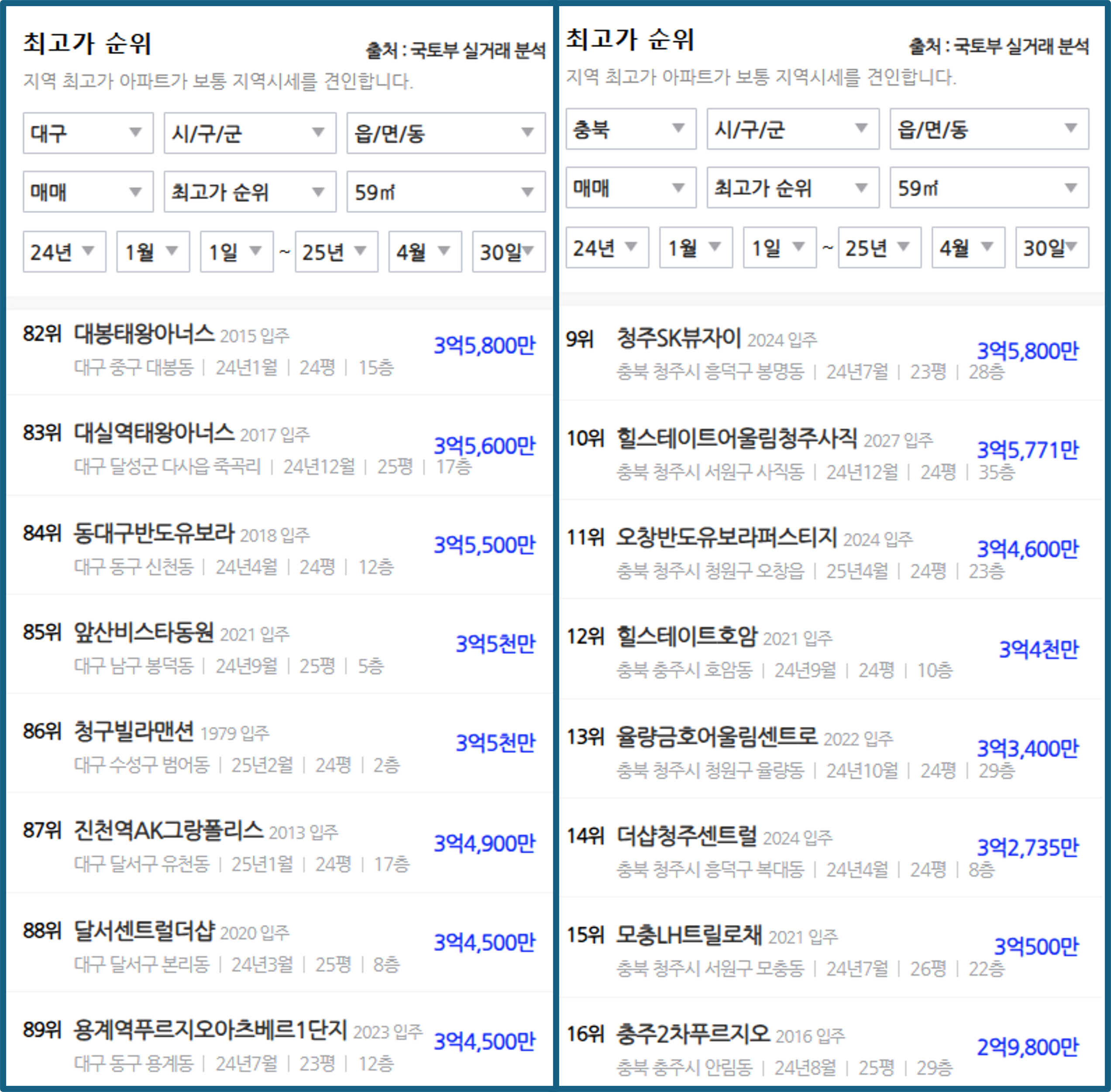 아실-최고가-기능