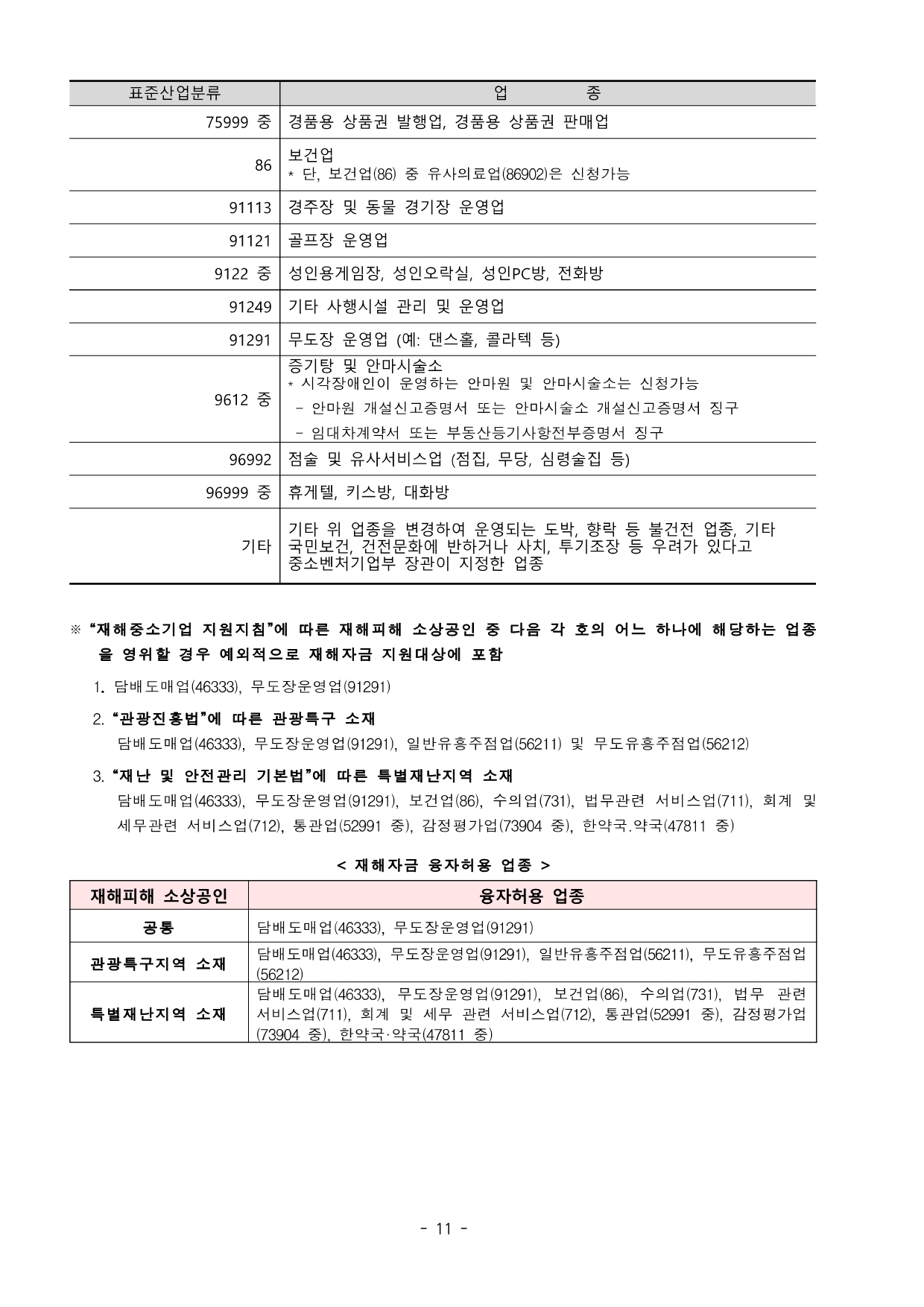 2024-소상공인-기준-3