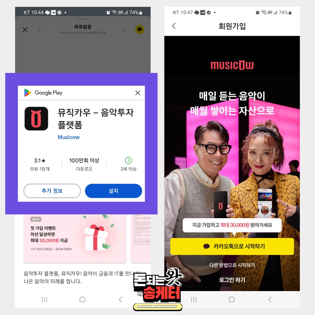 뮤직카우란, 음악 저작권의 수익을 주는 투자 플랫폼