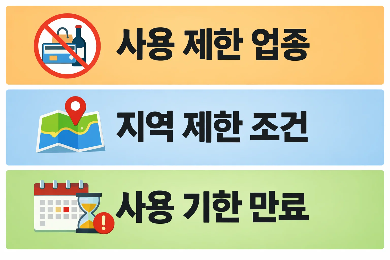 농협 체크카드 민생지원금 결제가 거절되는 대표적인 3가지 사유를 조건별로 구분해 설명한 원인 분석 이미지