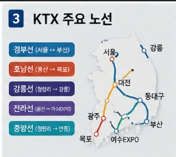 ktx 시간표 보는 법 쉽게