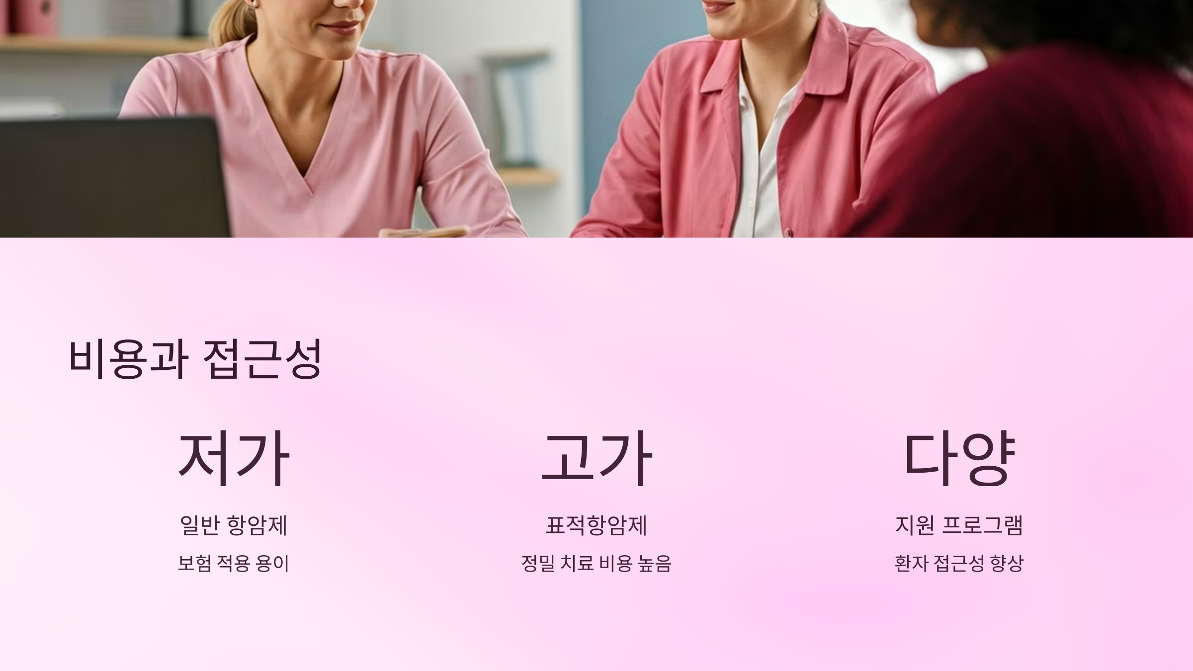 항암제 비용과 접근성