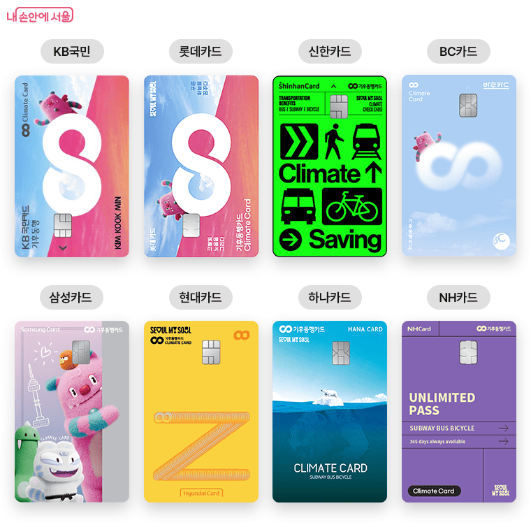 기후동행카드(이미지=서울시)