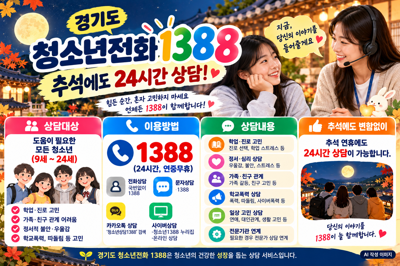 경기도 청소년전화 1388의 추석 연휴 24시간 상담과 상담대상&middot;이용방법&middot;상담내용을 안내하는 이미지