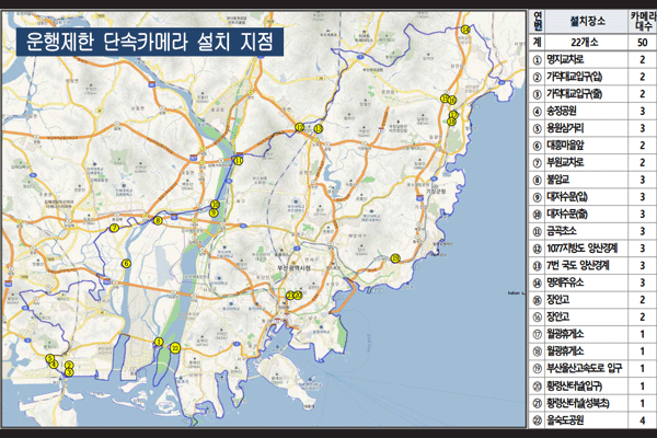부산 배출가스 5등급 차량 운행제한 단속 카메라 위치
