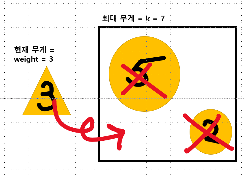 예시2 좌